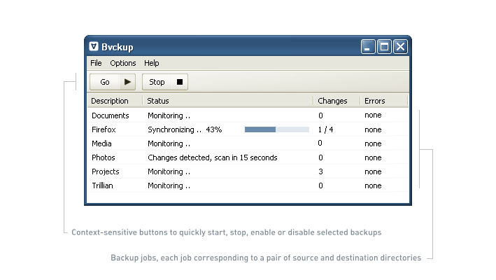 Windows 7 Bvckup 1.0.1.401 full